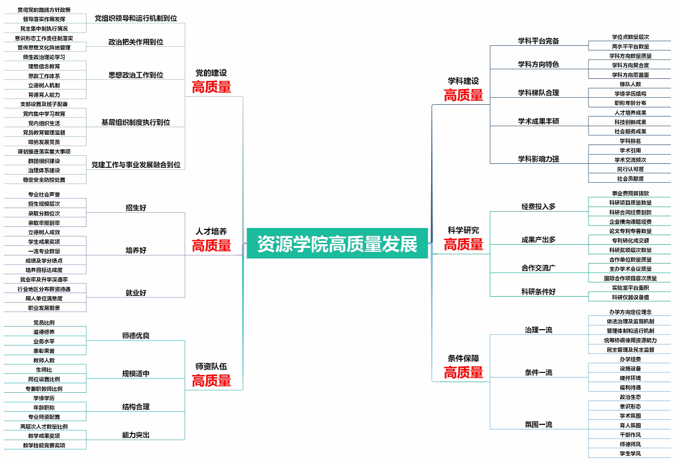 国外黄色网站