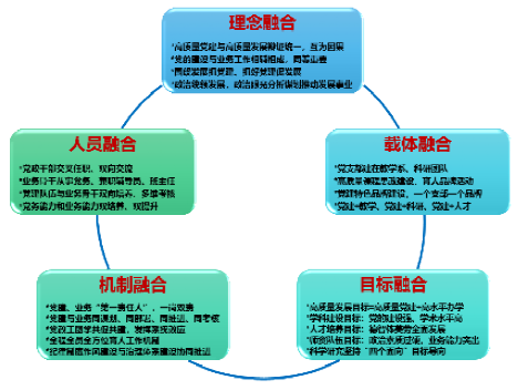 国外黄色网站