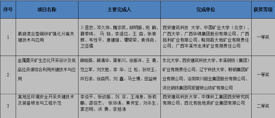 国外黄色网站