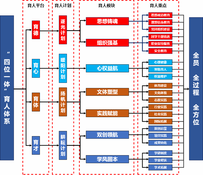 国外黄色网站